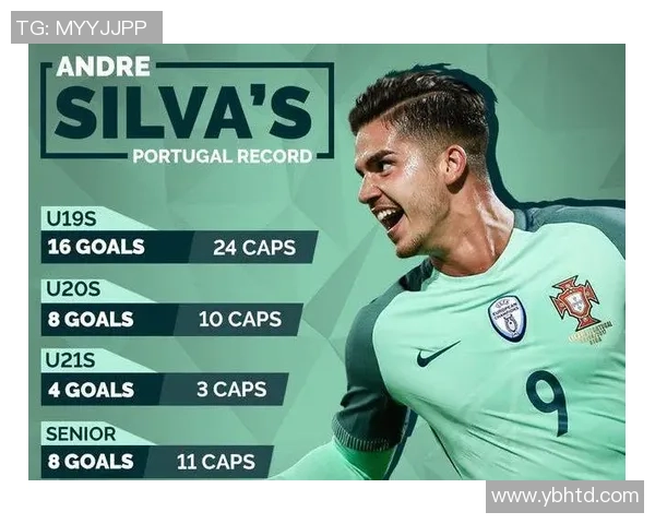 葡萄牙与智利足球对决全面分析战术特点与球员表现 葡萄牙与智利足球对决全面分析战术特点与球员表现