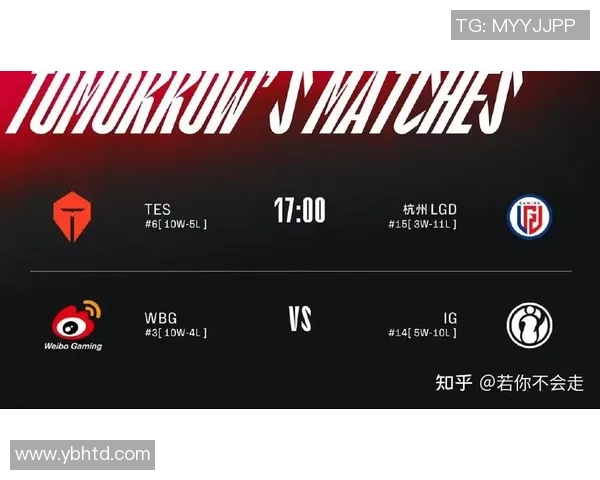 全球挑战赛最新积分榜WE战队以70分稳居第一名